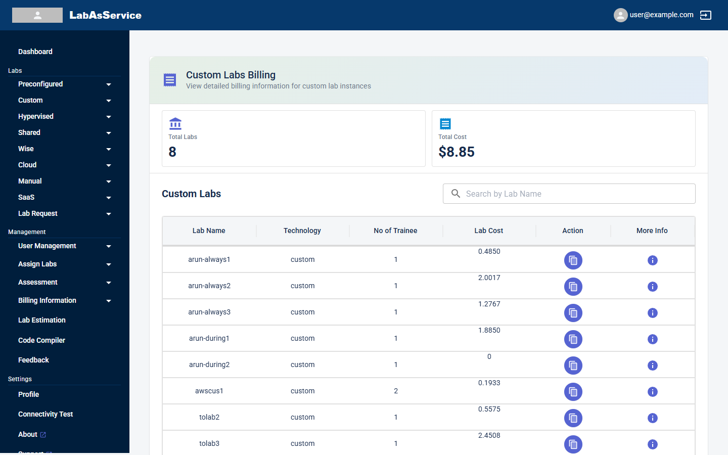 Custom labs billing