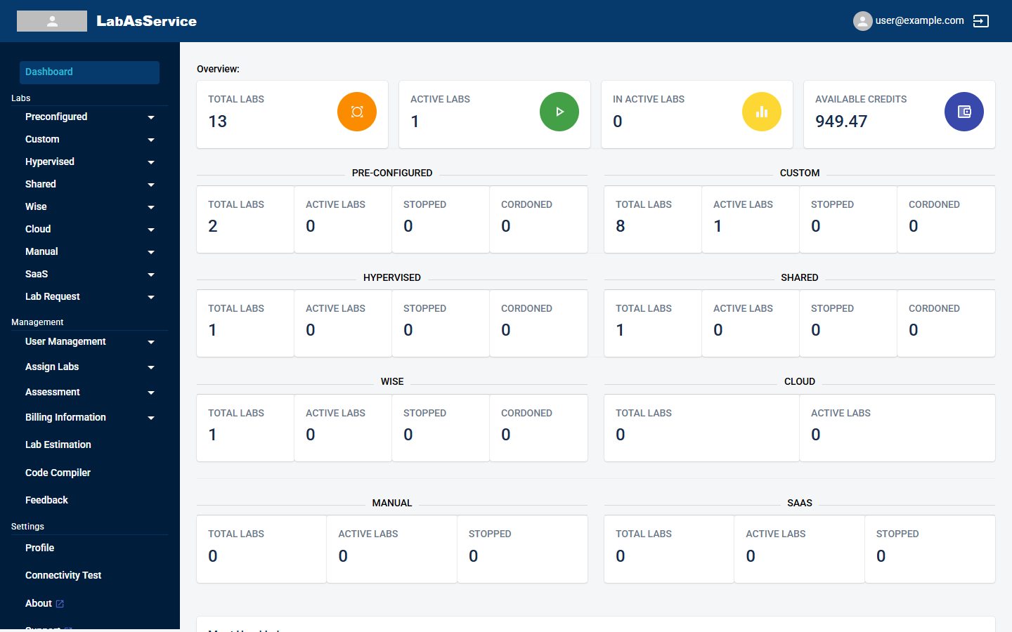 An example dashboard