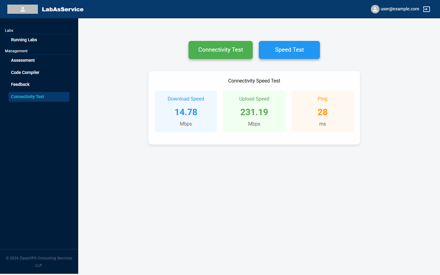 Speed test results