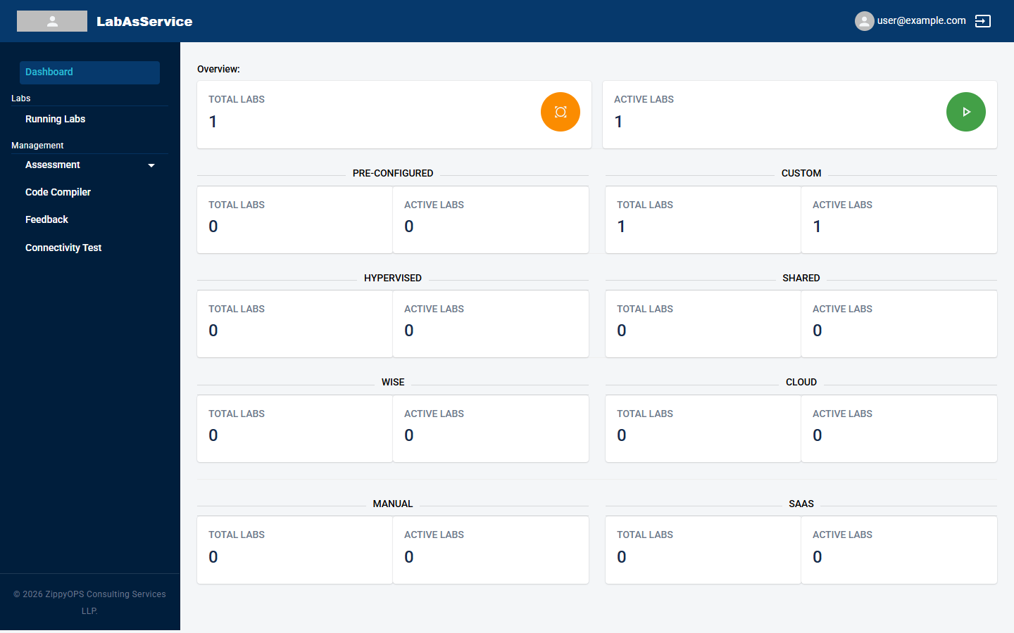 Trainer dashboard